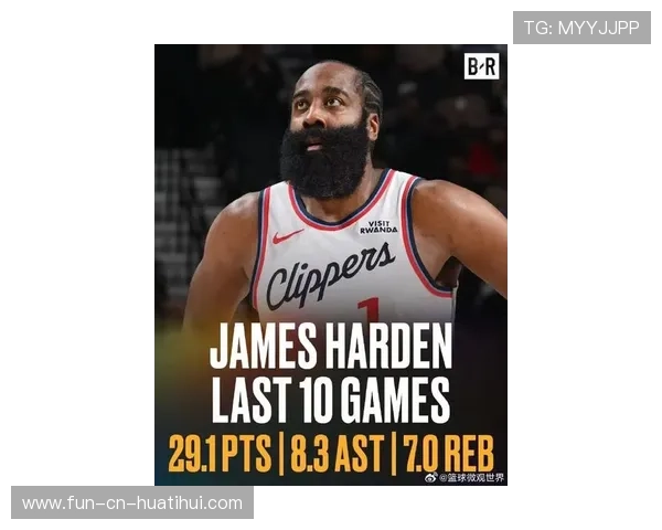 哈登若能维持高强度输出，快船季后赛高度可期